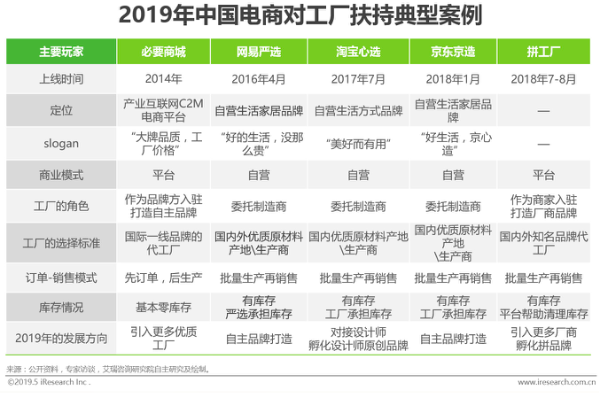 屏幕快照 2019-06-03 下午2.59.30.png