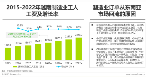 屏幕快照 2019-06-03 下午3.03.54.png