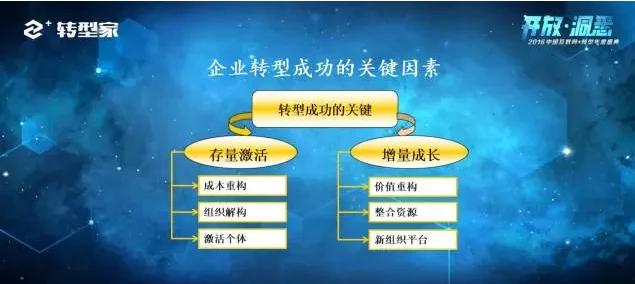 1497000549703749.png blob.png