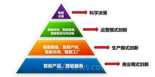 1518138261898301.png image.png