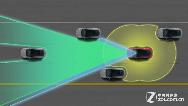 Tesla的經(jīng)營哲學 何以撼動傳統(tǒng)汽車行業(yè) 