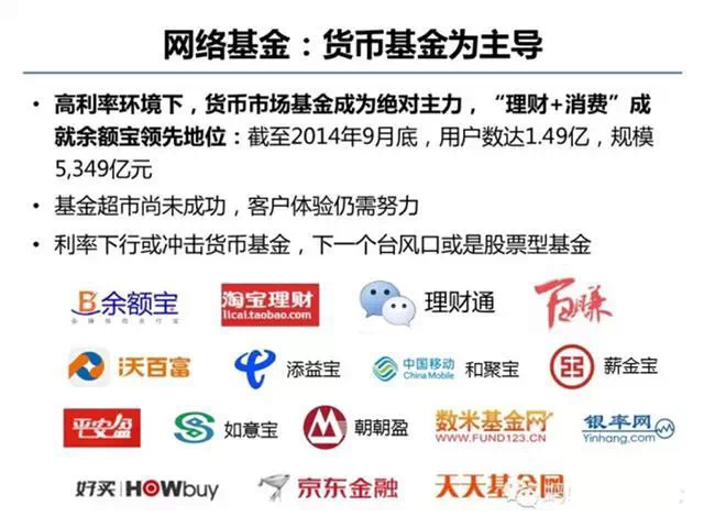 馬云螞蟻金融內訓PPT