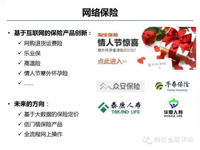 馬云螞蟻金融內訓PPT