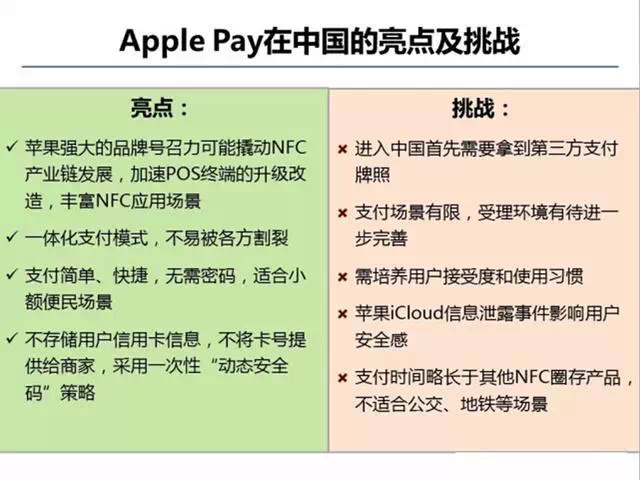 馬云螞蟻金融內訓PPT