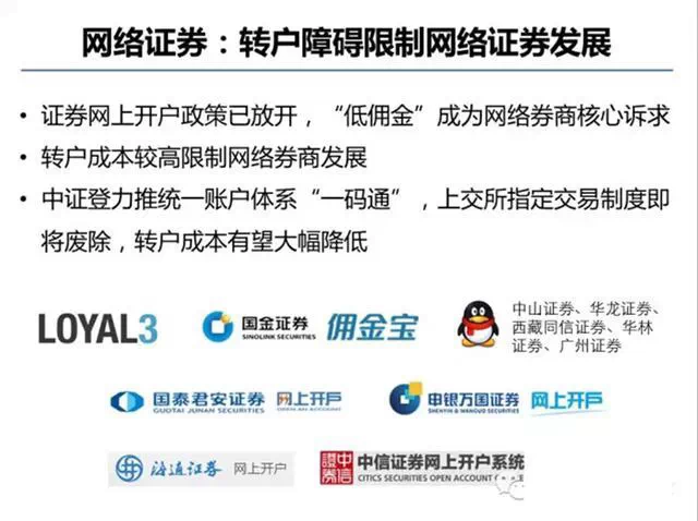 馬云螞蟻金融內訓PPT