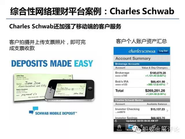 馬云螞蟻金融內訓PPT