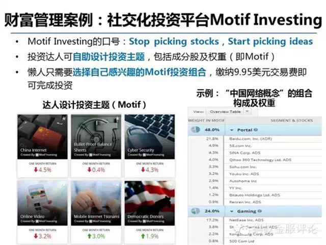 馬云螞蟻金融內訓PPT