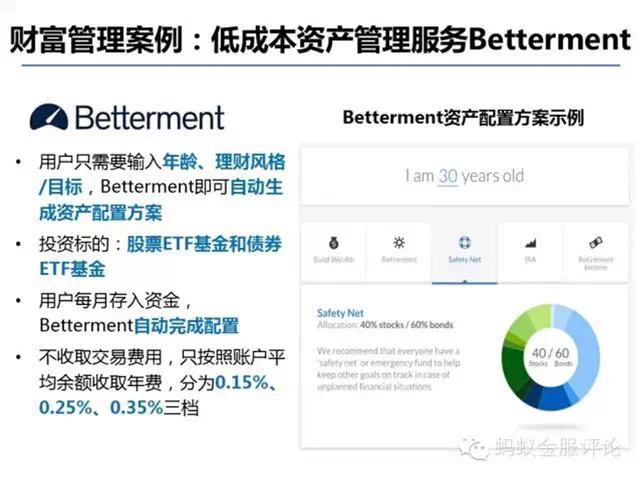 馬云螞蟻金融內訓PPT