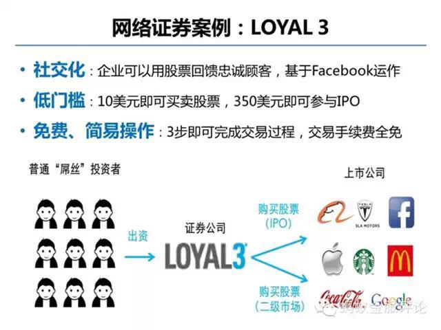 馬云螞蟻金融內訓PPT