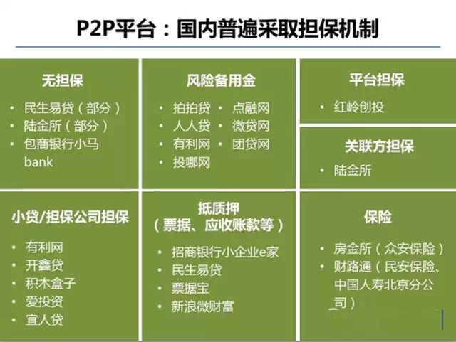 馬云螞蟻金融內訓PPT