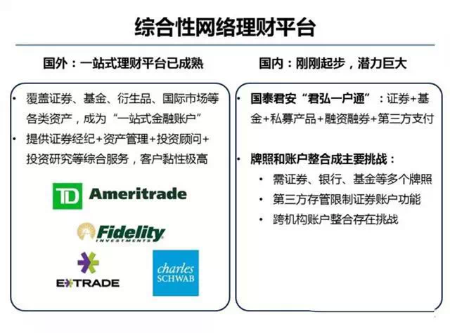 馬云螞蟻金融內訓PPT