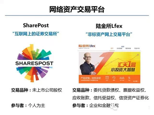 馬云螞蟻金融內訓PPT