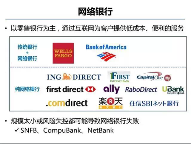 馬云螞蟻金融內訓PPT