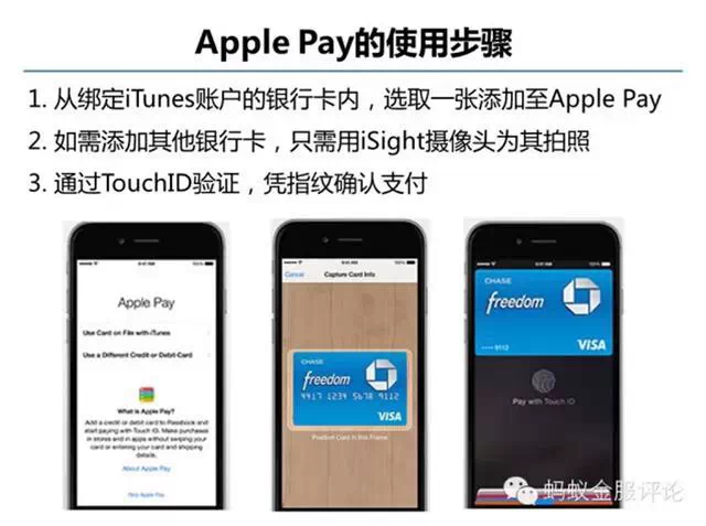 馬云螞蟻金融內訓PPT