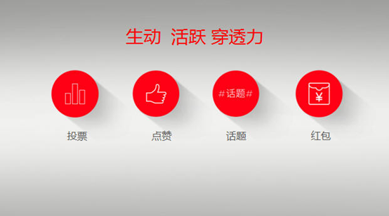 溝通內容可以形成管理驅動力