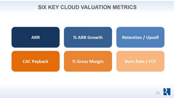 1435202018471628.png 云計(jì)算