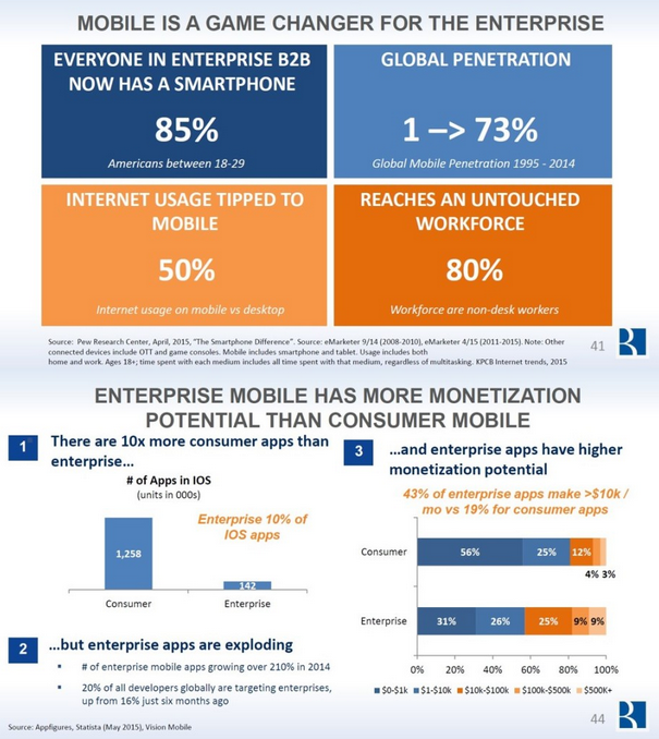 1435202037768977.png 云計(jì)算