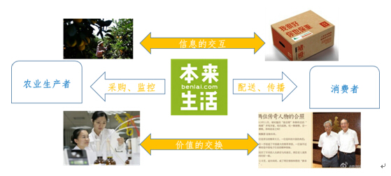 1441502523325363.png image.png