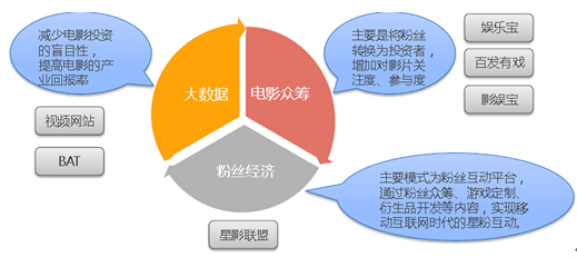 1441502658248035.png image.png