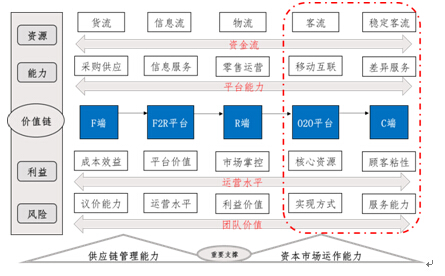 1441502702925699.png image.png