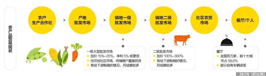 點擊圖片看大圖