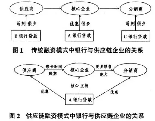 1444610311136453.png blob.png