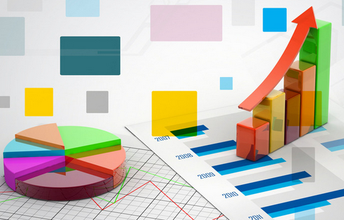 
用數據說話：慧聰網B2B在線交易正為企業接受