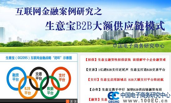 
生意寶B2B大額供應(yīng)鏈互聯(lián)網(wǎng)金融模式