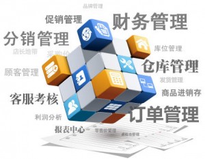 
看中網(wǎng)上線新概念B2B采購平臺