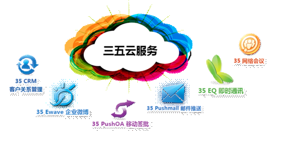 
【B2B案例】三五互聯(lián)：業(yè)務不濟 被疑關聯(lián)交易