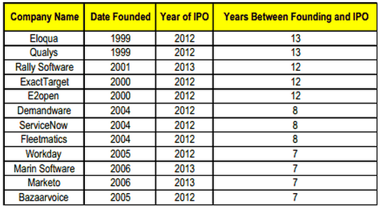 
飛谷網逐鹿大宗商品在線交易