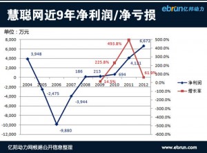 201304018981364775035437