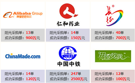
阿里陽光采購加速轉(zhuǎn)型 小企業(yè)達20萬家