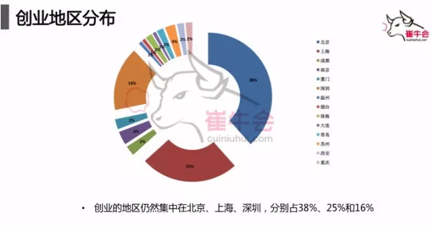 1431653551319984.png blob.png