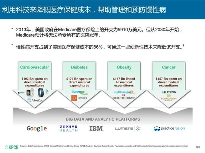 “互聯(lián)網(wǎng)女皇報(bào)告”中文版_騰訊科技_187