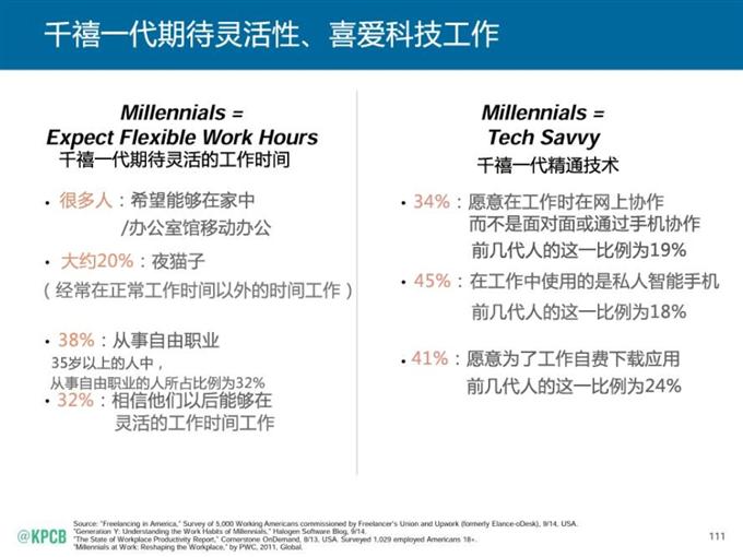 “互聯(lián)網(wǎng)女皇報(bào)告”中文版_騰訊科技_111