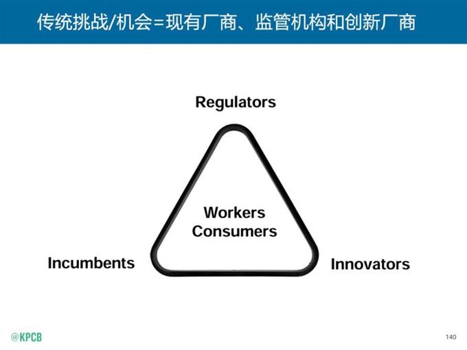 “互聯(lián)網(wǎng)女皇報(bào)告”中文版_騰訊科技_140