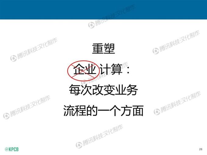 “互聯(lián)網(wǎng)女皇報(bào)告”中文版_騰訊科技_028