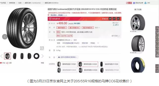京東進軍汽配B2B