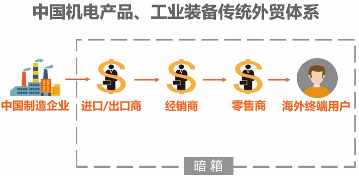 1516754038972950.png image.png