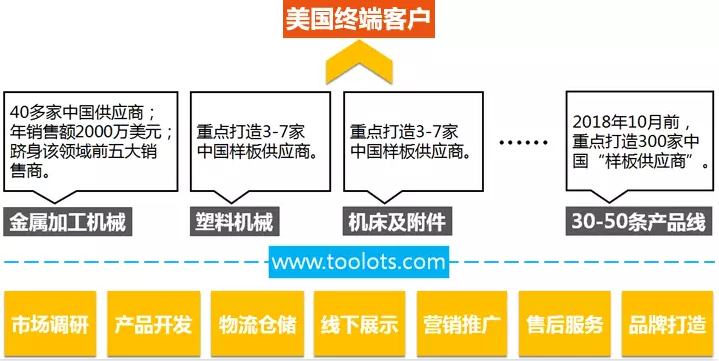 1516754066806962.png image.png