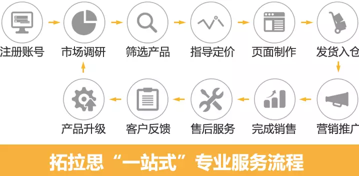 1516754086819155.png image.png