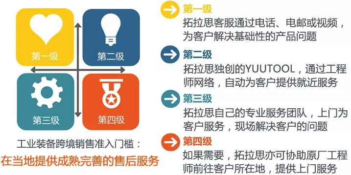 1516754101476981.png image.png