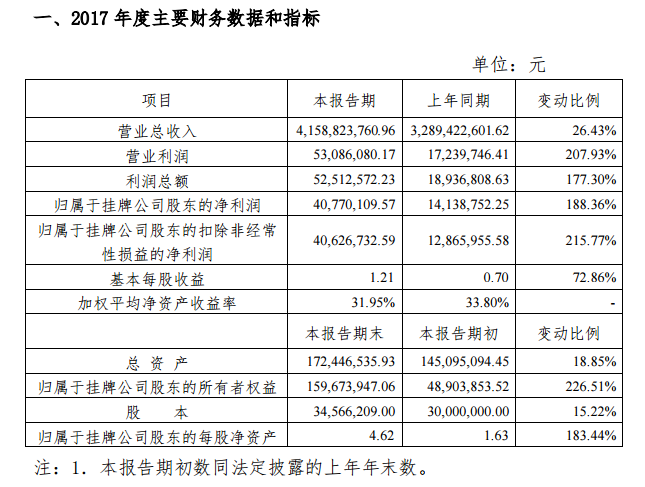 1519960745648450.png 22.png