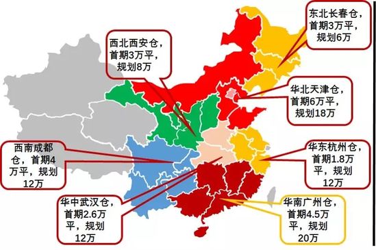 巴圖魯“七倉聯動”戰略