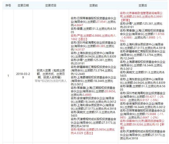 泰坦云企業信息