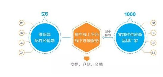 1524709386137451.jpg 360截圖20180426101359390.jpg