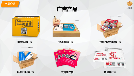 紙箱哥廣告產品