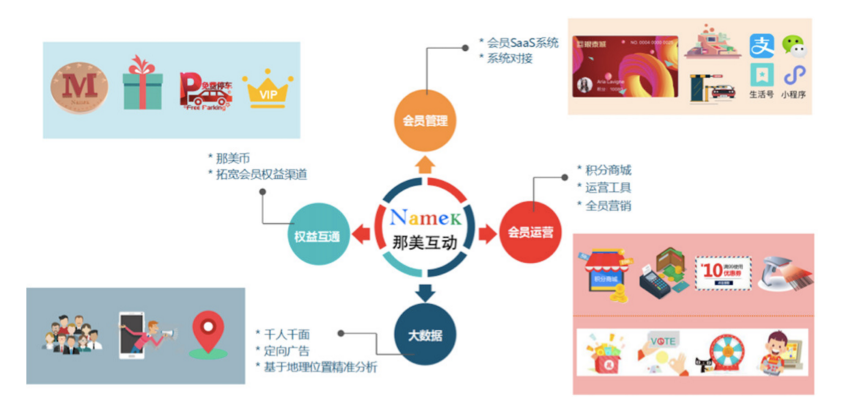 1533264872176939.png blob.png