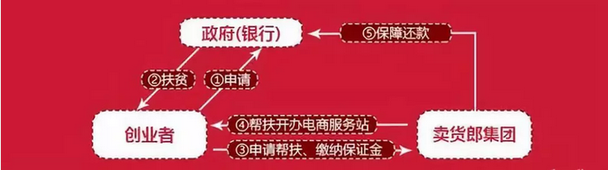 1535699367656654.png blob.png